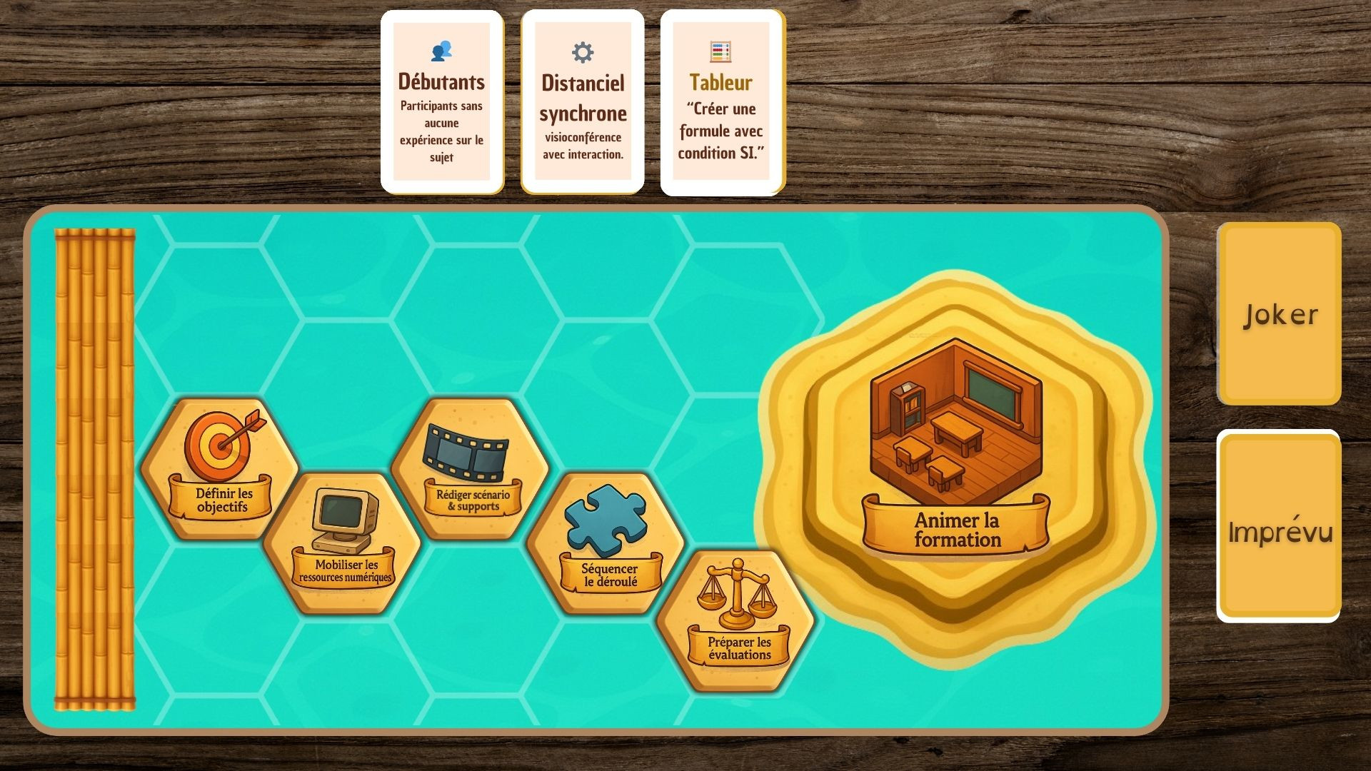 Serious Game L'île de la formation pour concepteur pédagogique